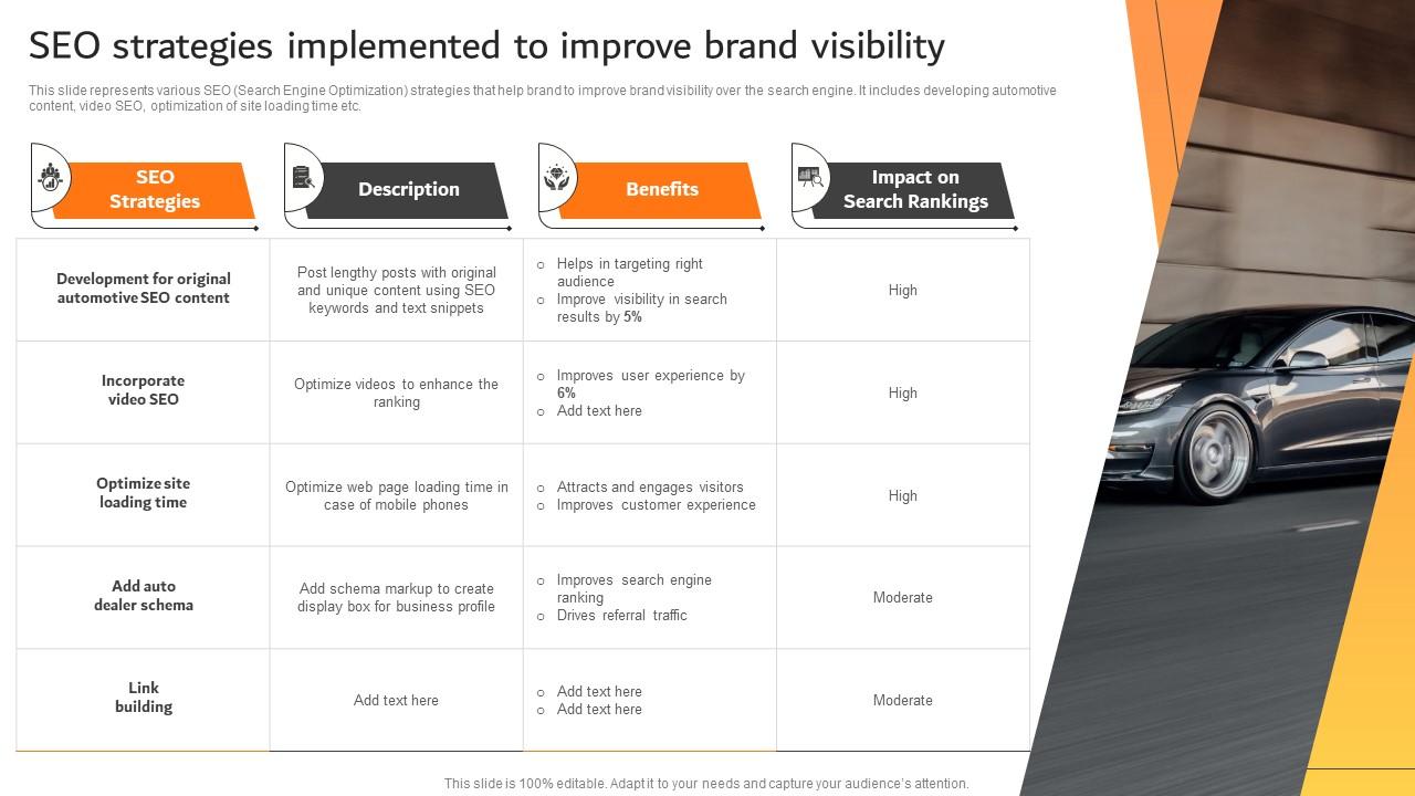 Is X The Key To A Successful Car Brand? You Decide! - dqc6vd3