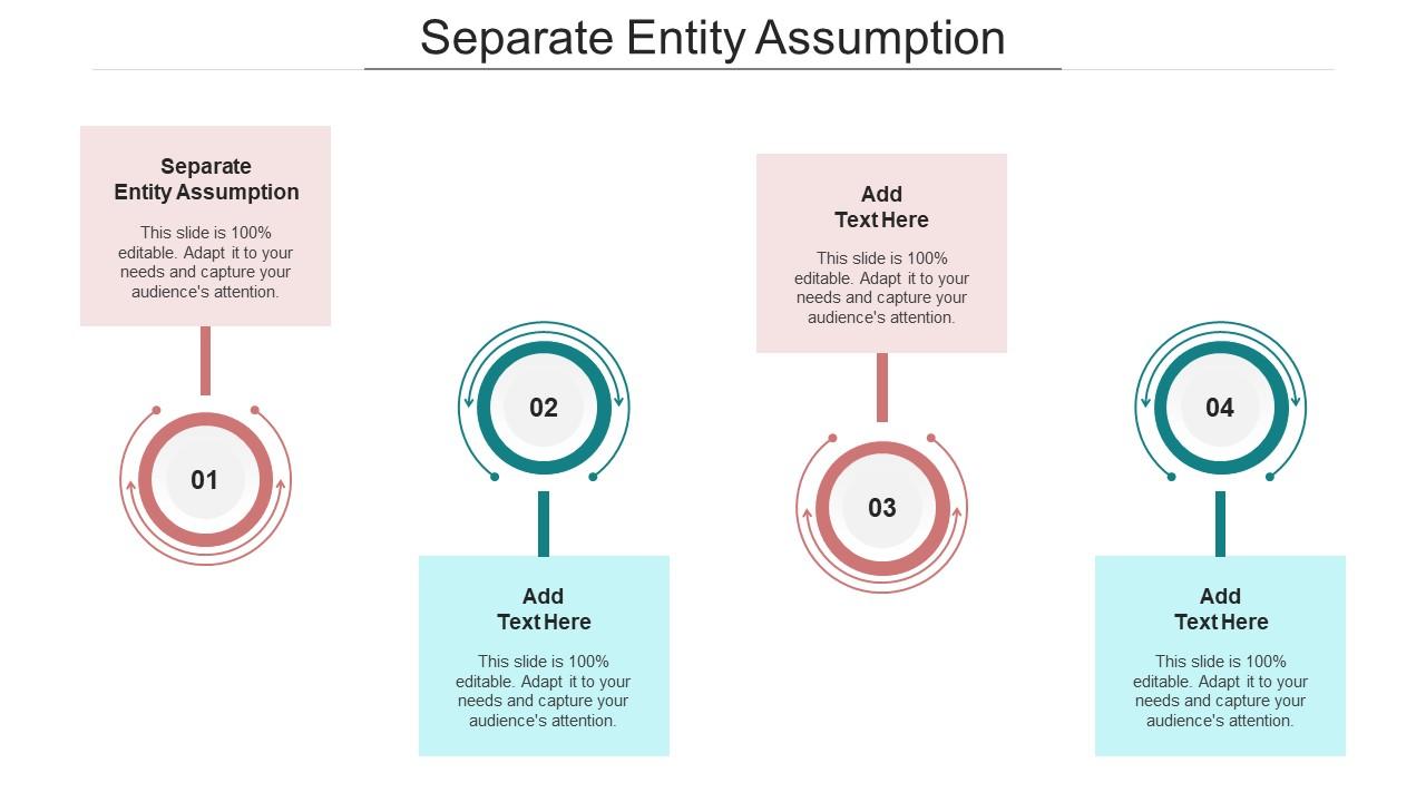 Separate Entity Assumption In Powerpoint And Google Slides Cpb