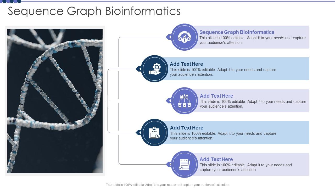 Sequence Graph Bioinformatics In Powerpoint And Google Slides Cpp PPT ...