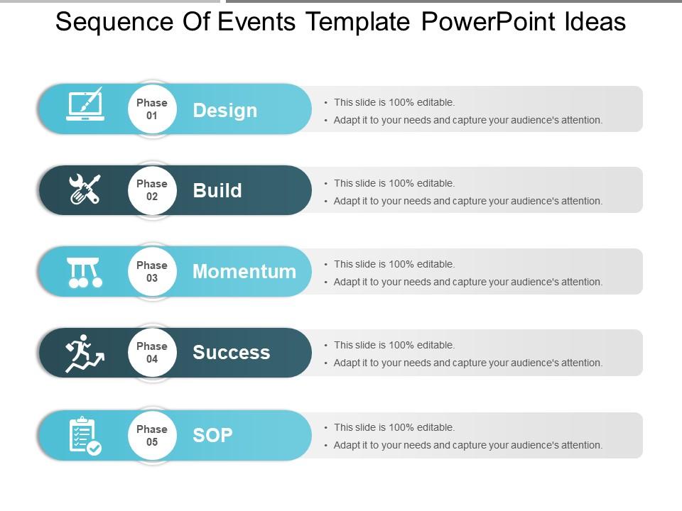 Sequence Of Events Template Powerpoint Ideas | Graphics Presentation ...