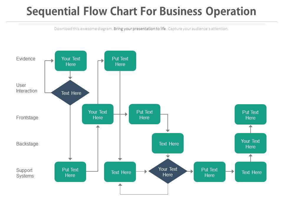 Sequential flow chart for business operation flat powerpoint design Slide00