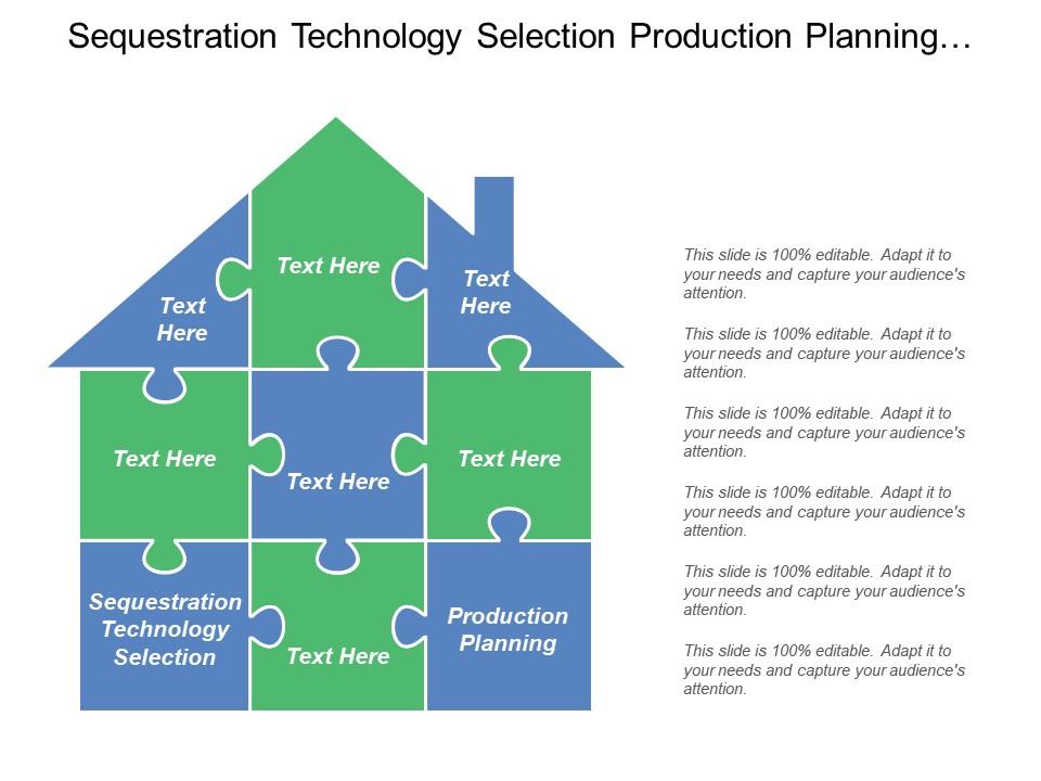 Sequestration Technology Selection Production Planning Products ...