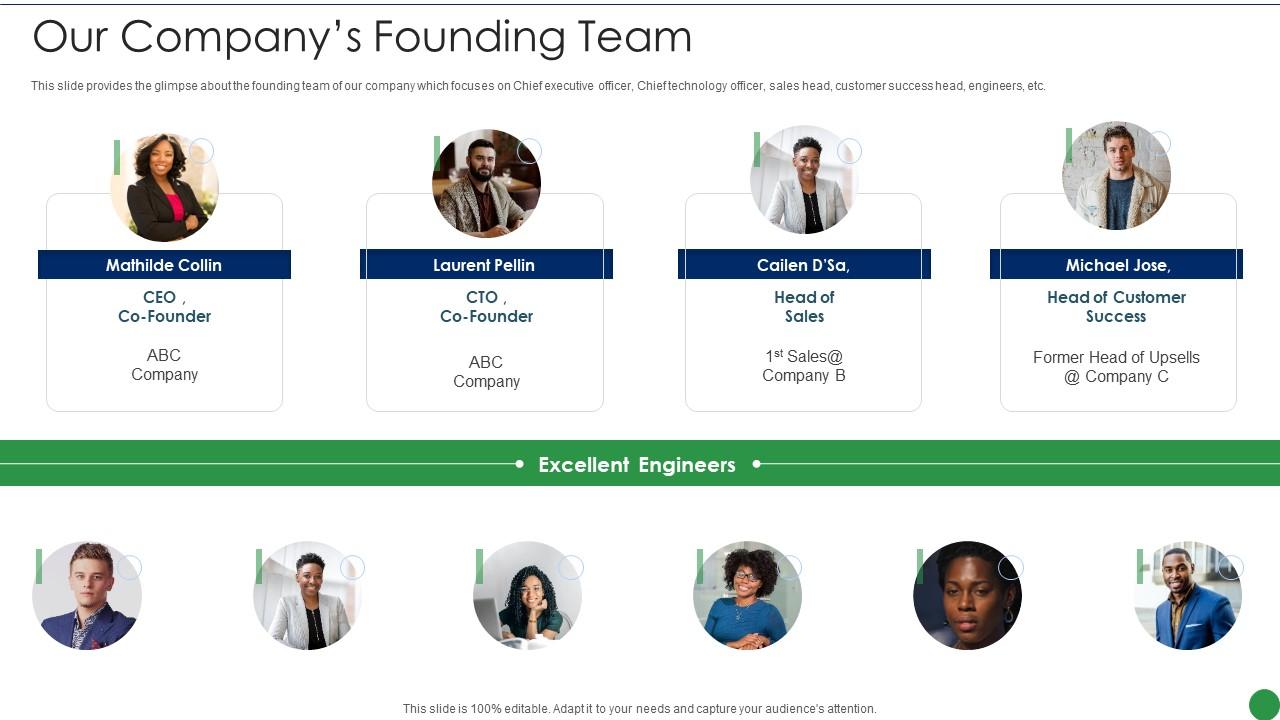 Series A Round Funding Pitch Deck Our Companys Founding Team