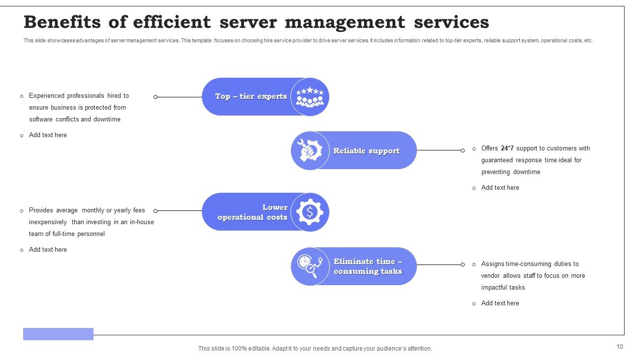Server Management Powerpoint PPT Template Bundles PPT Example