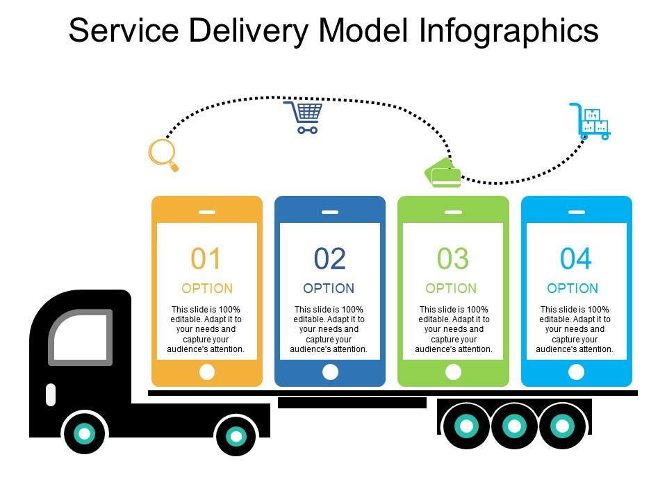 Service delivery model infographics Slide00
