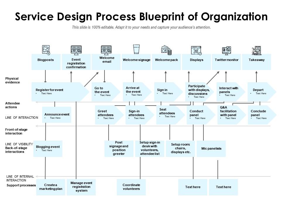 design blueprint