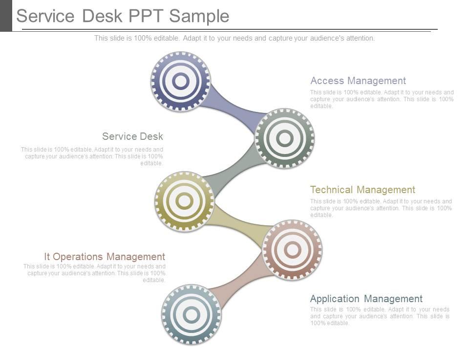Service Desk Ppt Sample PowerPoint Presentation Templates PPT