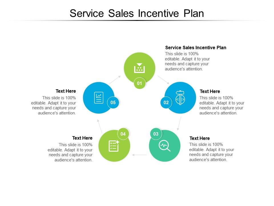 Service sales incentive plan ppt powerpoint presentation icon picture cpb