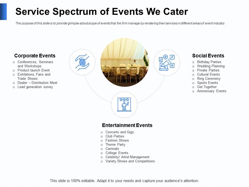 Service spectrum of events we cater launch powerpoint presentation sample Slide00