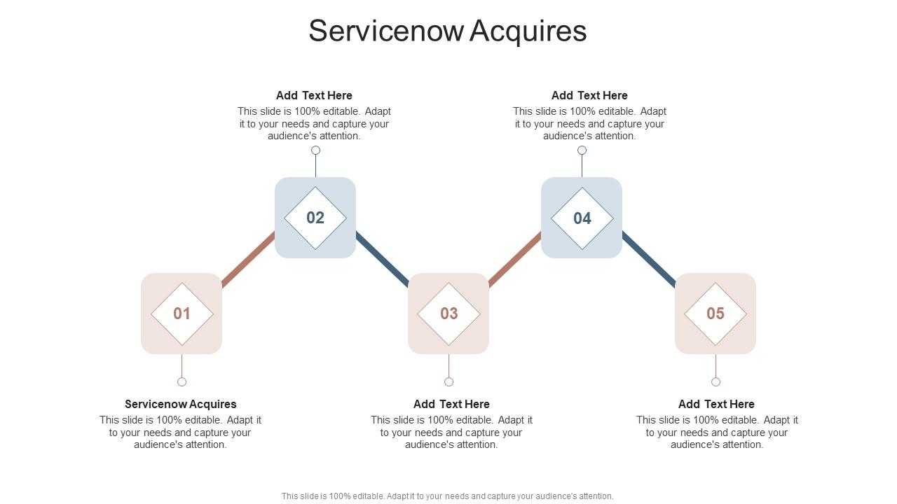 Top 10 Servicenow Project PowerPoint Presentation Templates in 2025