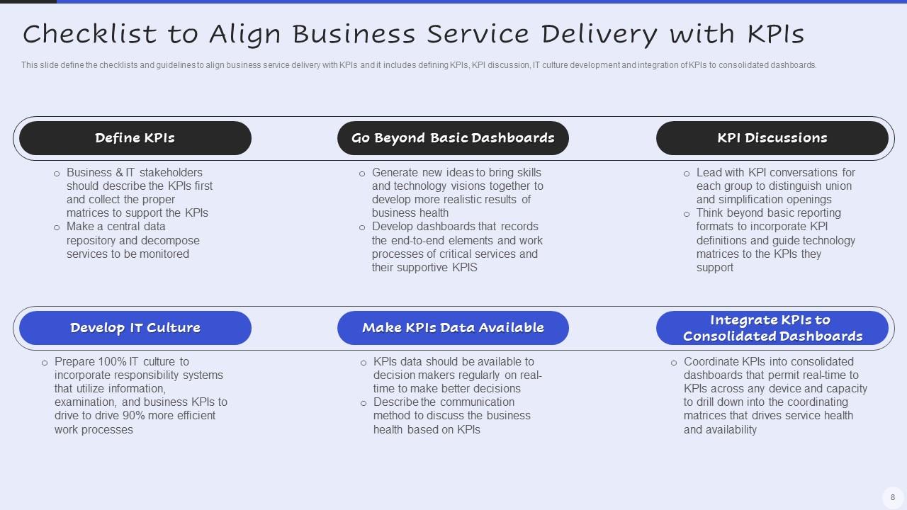 Top 10 Servicenow PowerPoint Presentation Templates in 2025