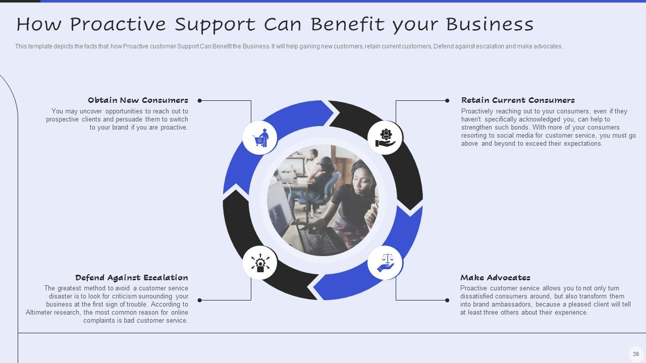 Top 10 Servicenow PowerPoint Presentation Templates in 2025