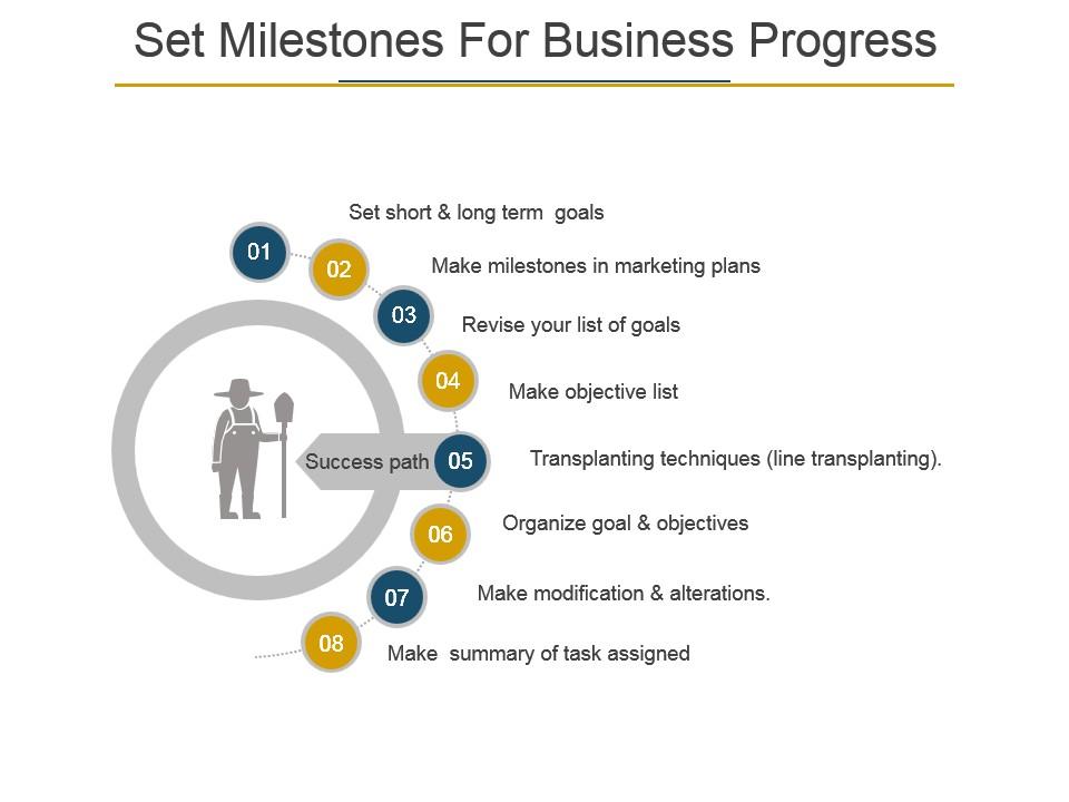 Set milestones for business progress powerpoint images Slide01