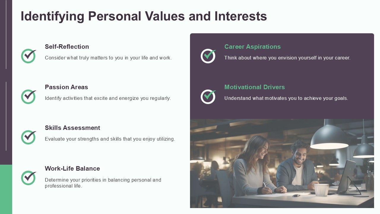Setting Career Goals And Objectives PPT Sample AT