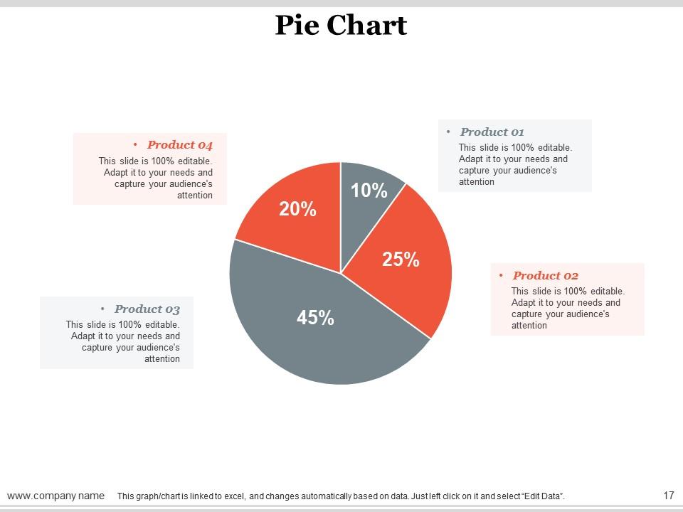 Seven basic tools of quality powerpoint presentation slides