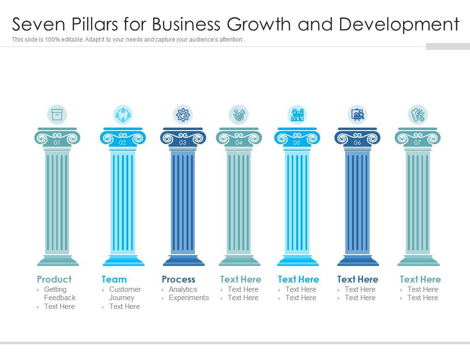 Seven Pillars For Business Growth And Development Presentation