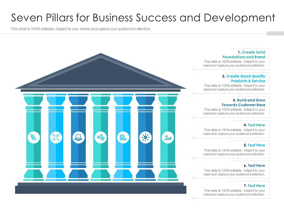 Seven Pillars For Business Success And Development Presentation