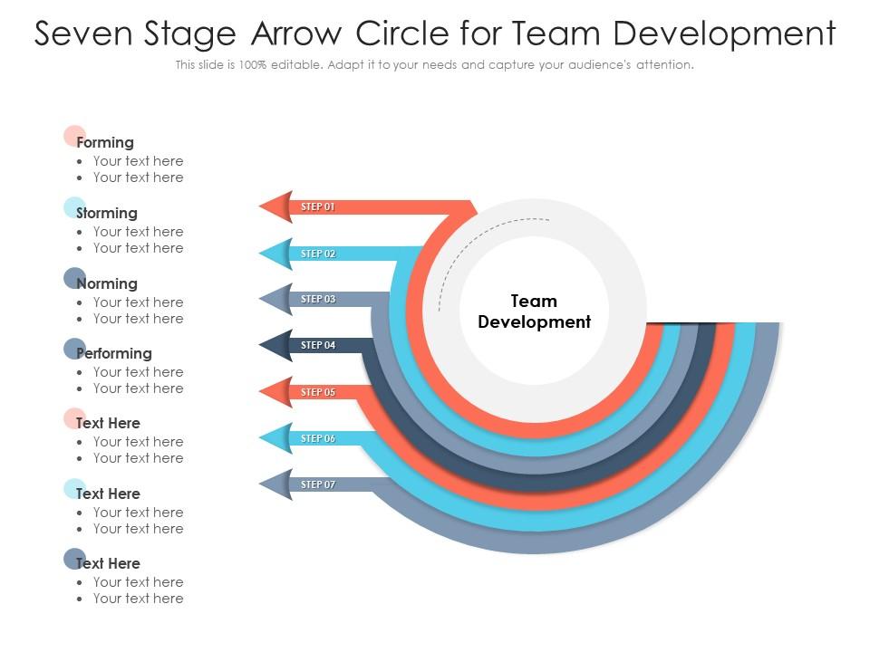 Seven stage arrow circle for team development Slide01
