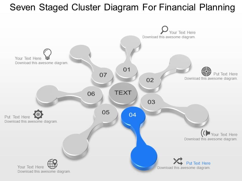 Seven Staged Cluster Diagram For Financial Planning Powerpoint Template ...