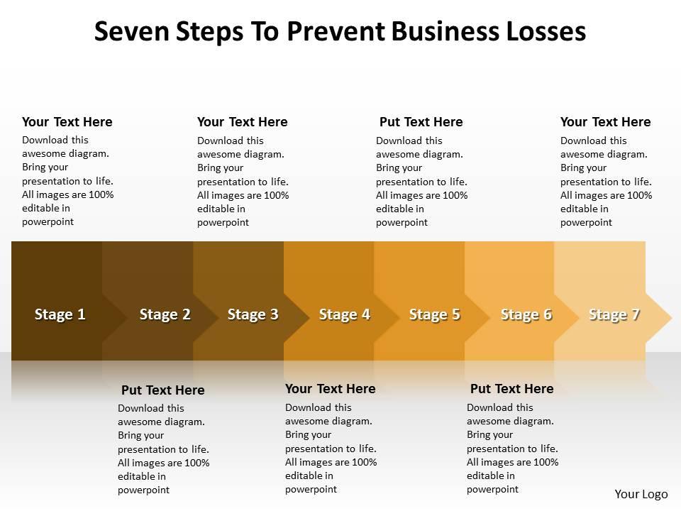 Seven steps to prevent business losses 58 Slide01
