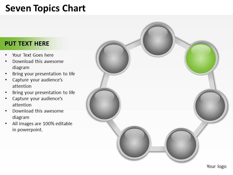 Topics Powerpoint Template Top 10 Circle Seven Topics PowerPoint Presentation Templates in 2026