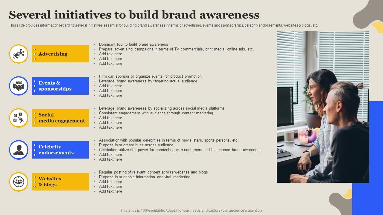 Several Initiatives To Build Brand Awareness Boosting Brand Awareness Several Initiatives To Build Brand Awareness Boosting Brand Awareness