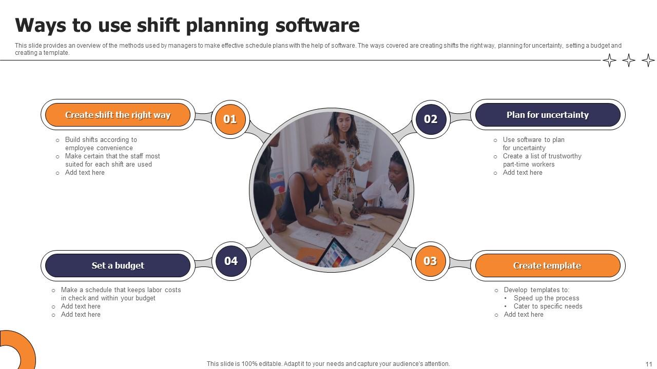 PPT - Shiftwork PowerPoint Presentation, free download - ID:6894342