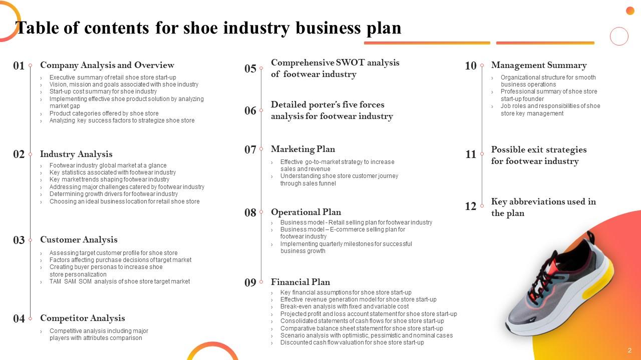business plan for shoe store