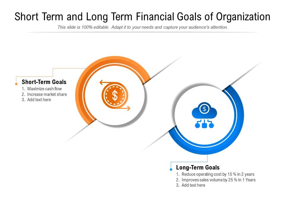 Short term and long term financial goals of organization Slide01