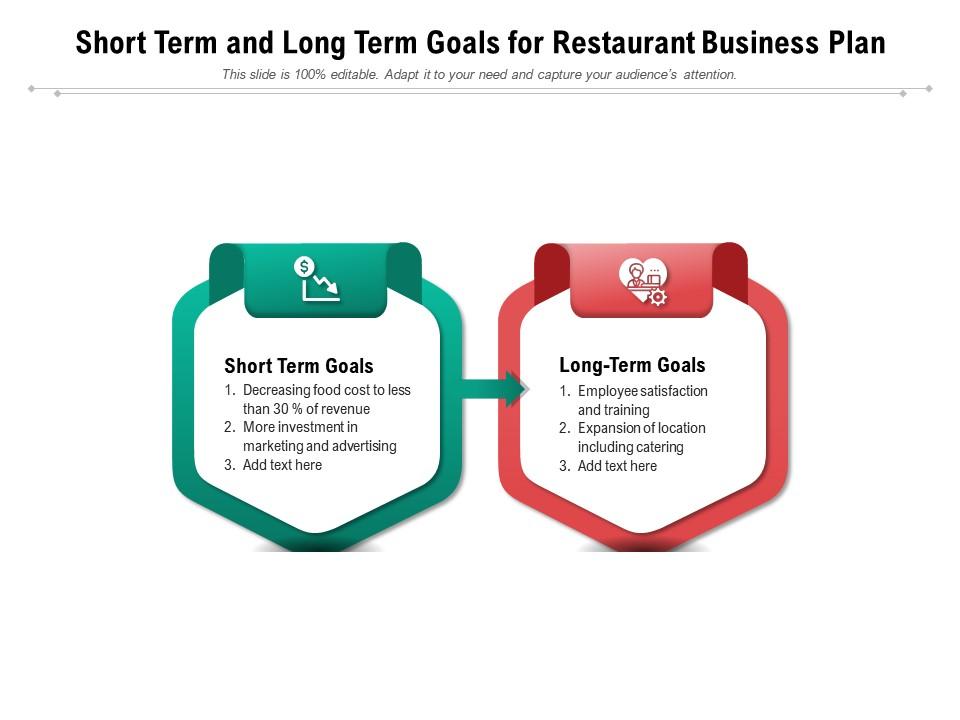 short term business plan template