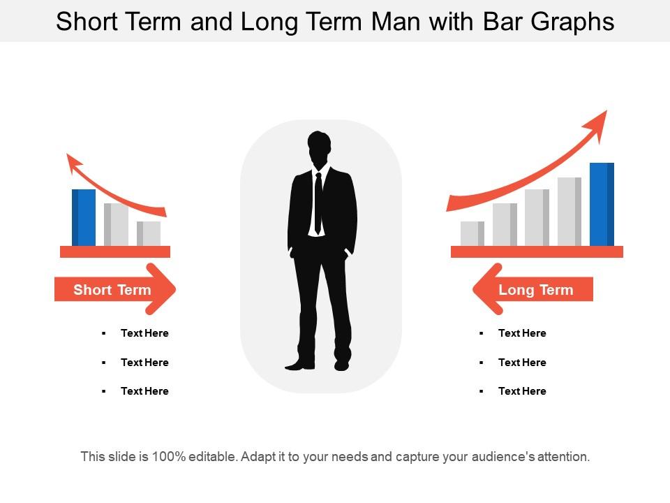 Short term and long term man with bar graphs Slide00