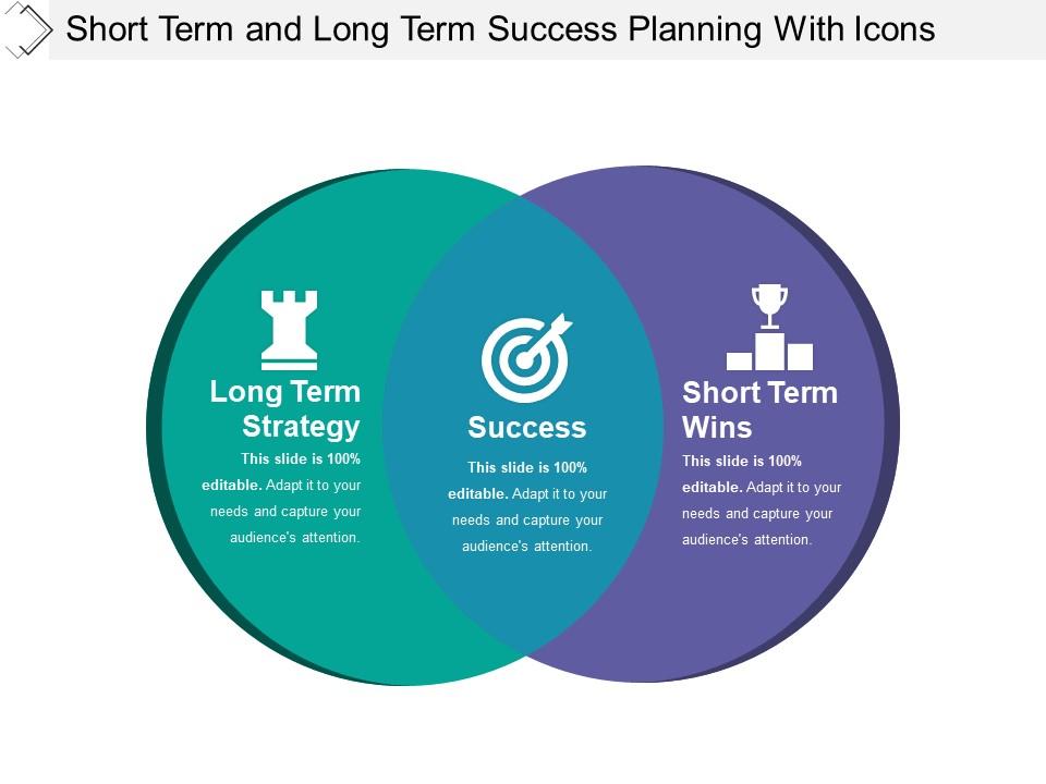 Strategies for long-term success