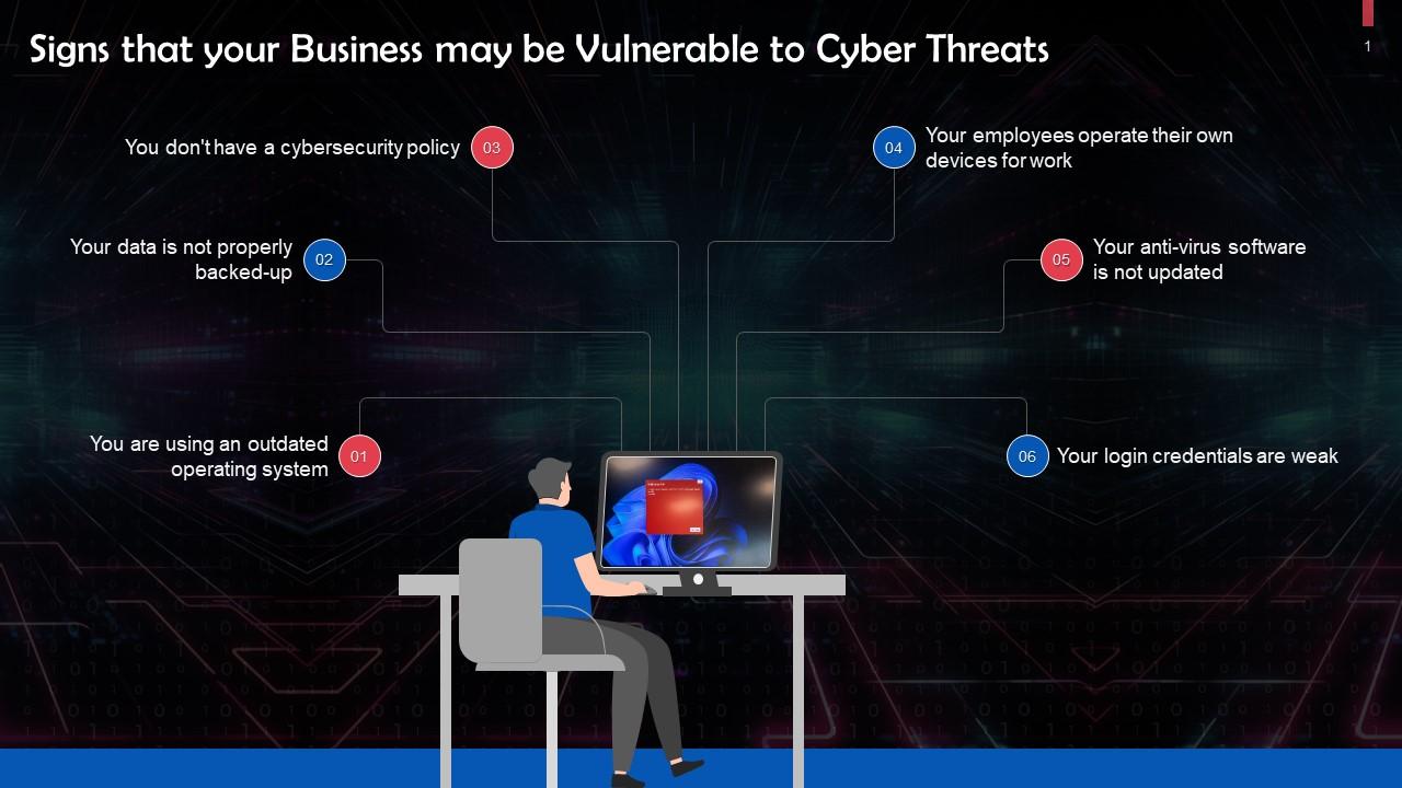 Signs That Your Business May Be Vulnerable To Cyber Threats Training Ppt