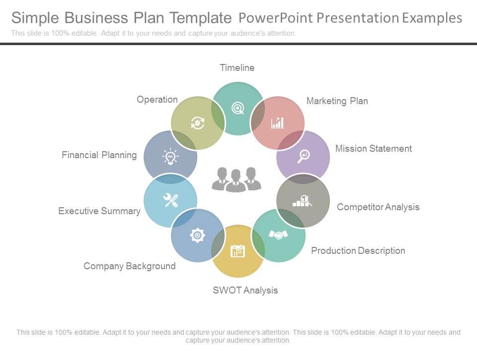 simple business plan slideshare