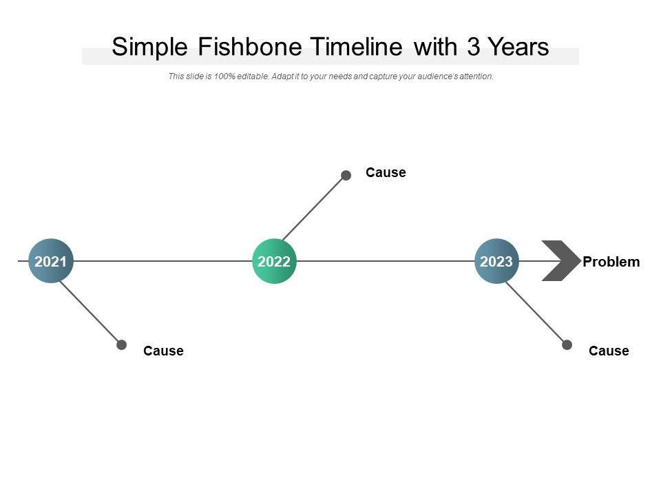 Simple fishbone timeline with 3 years Slide01