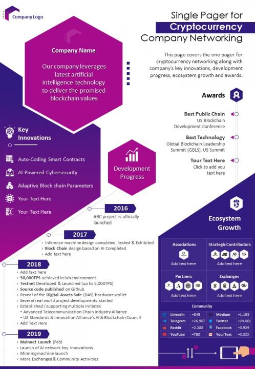 Single pager for cryptocurrency company networking presentation report infographic ppt pdf document Slide01