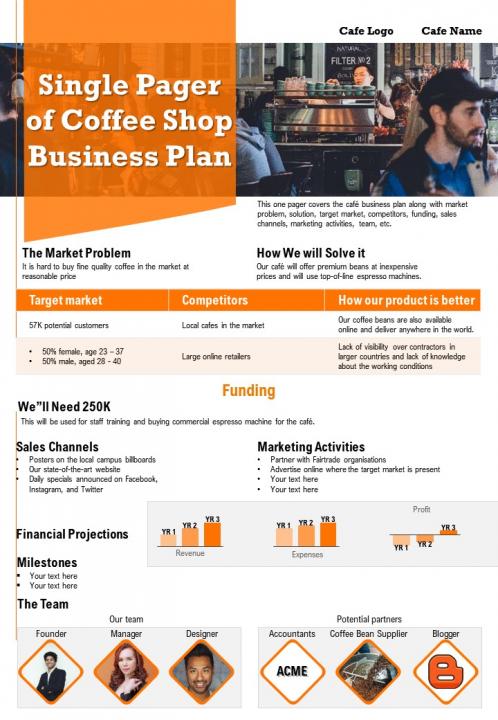 Single pager of coffee shop business plan presentation report infographic ppt pdf document Slide01