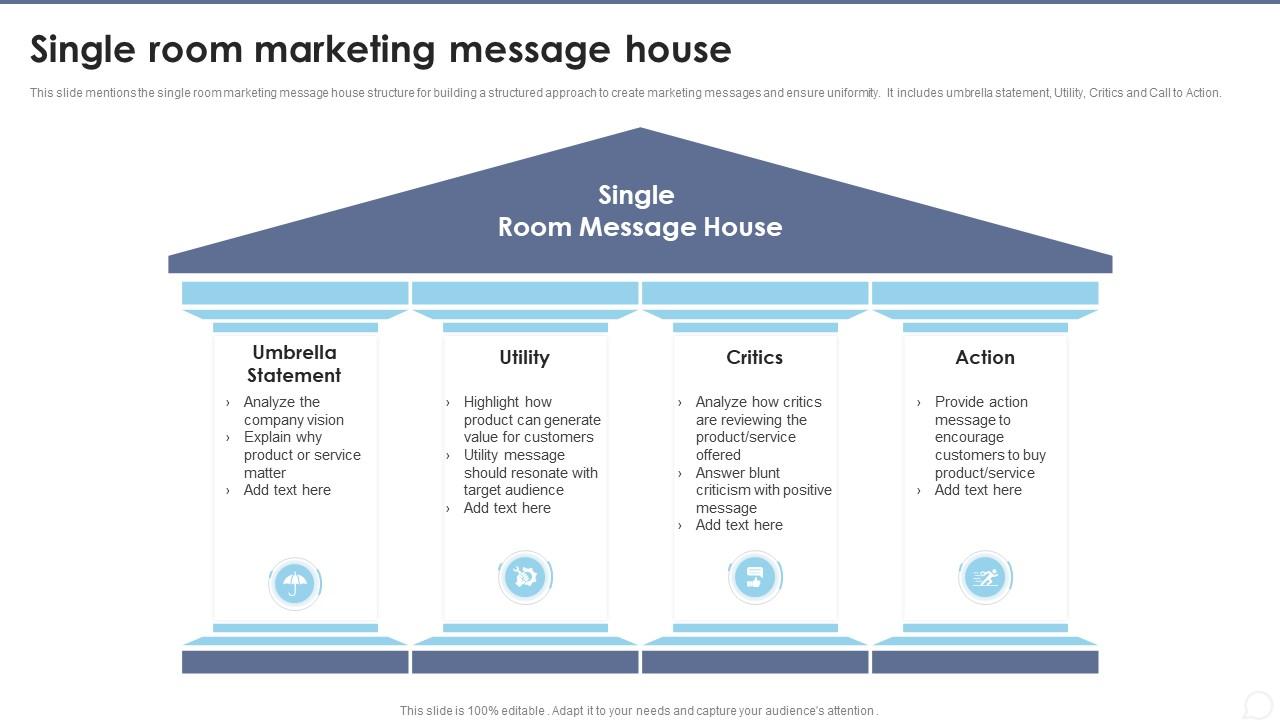 Single Room Marketing Message House Slide01