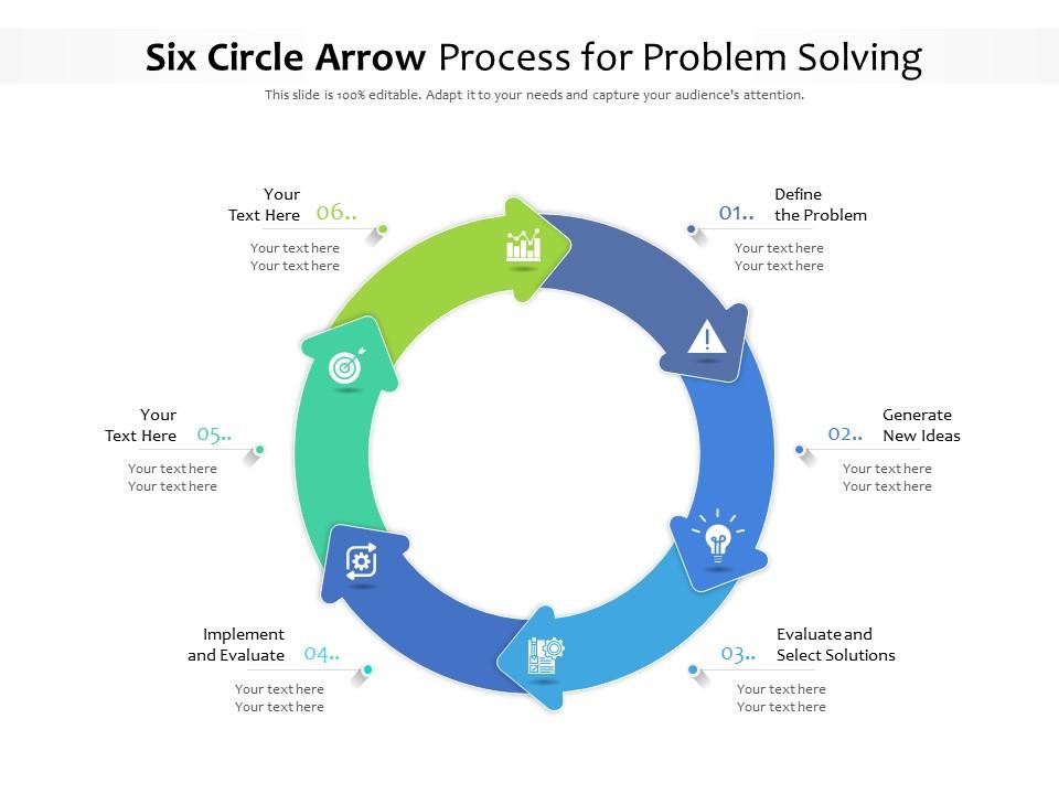 Six Circle Arrow Process For Problem Solving Presentation Graphics