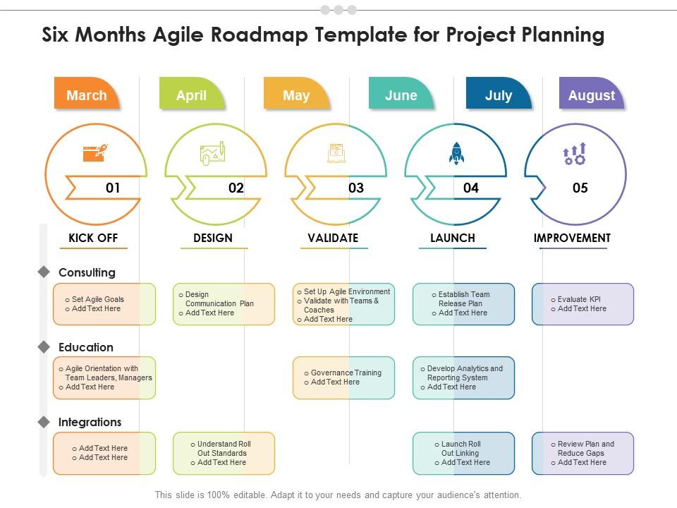 Six months agile roadmap template for project planning Slide01
