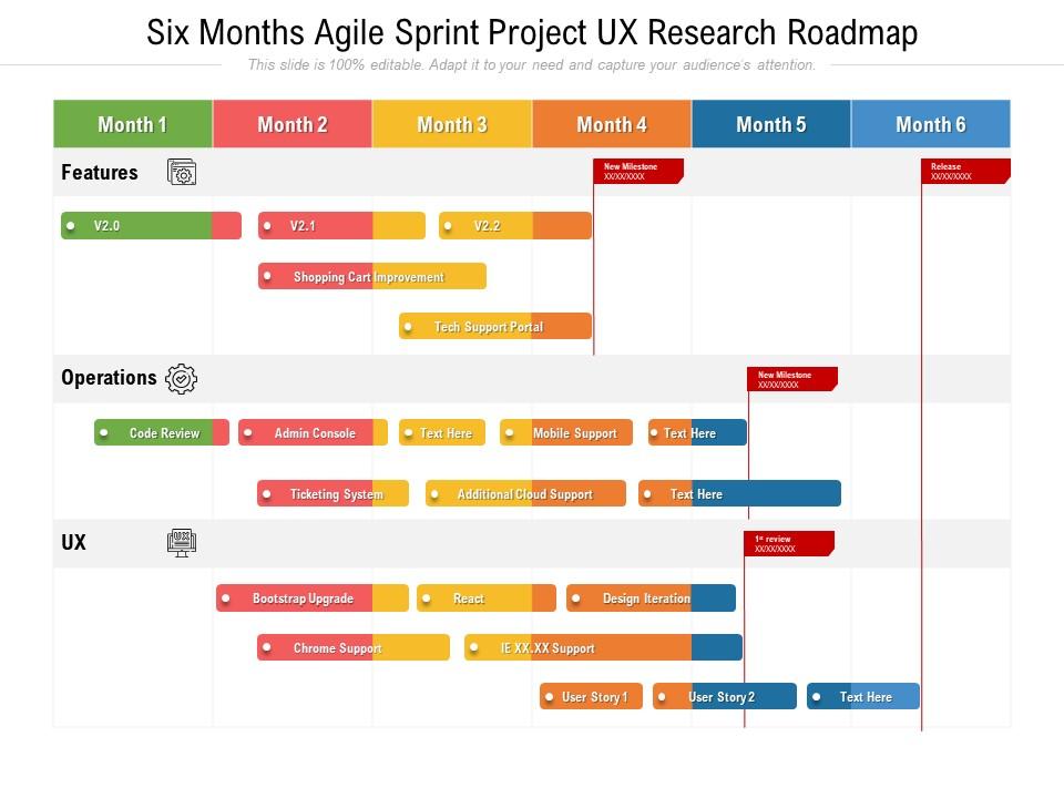 Six months agile sprint project ux research roadmap Slide00