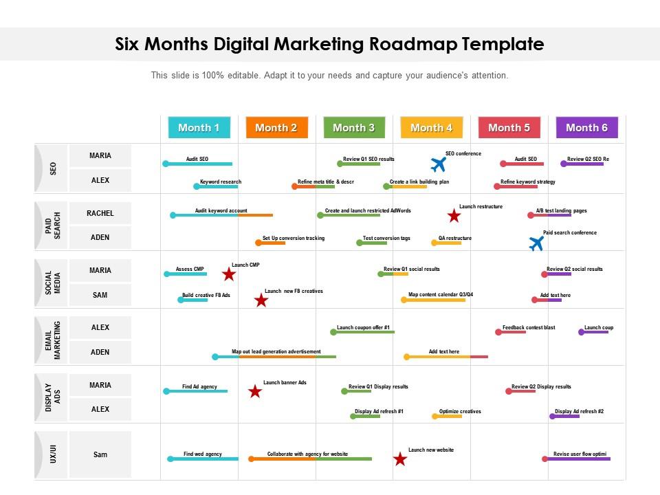 Six months digital marketing roadmap template Slide01