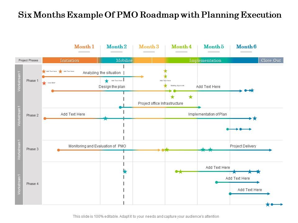 Six months example of pmo roadmap with planning execution Slide00