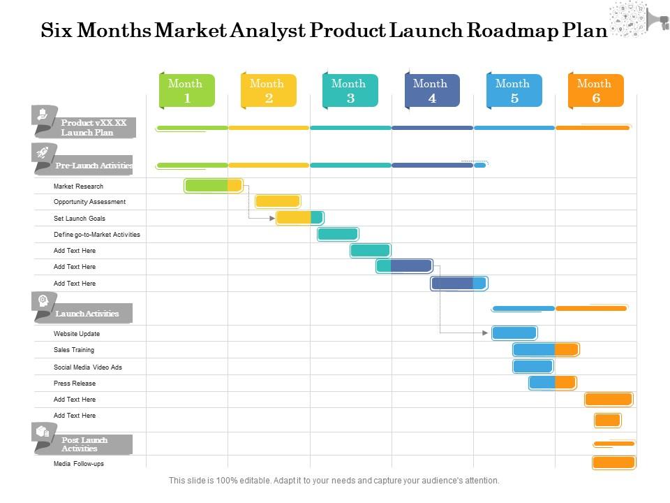 Six months market analyst product launch roadmap plan Slide01