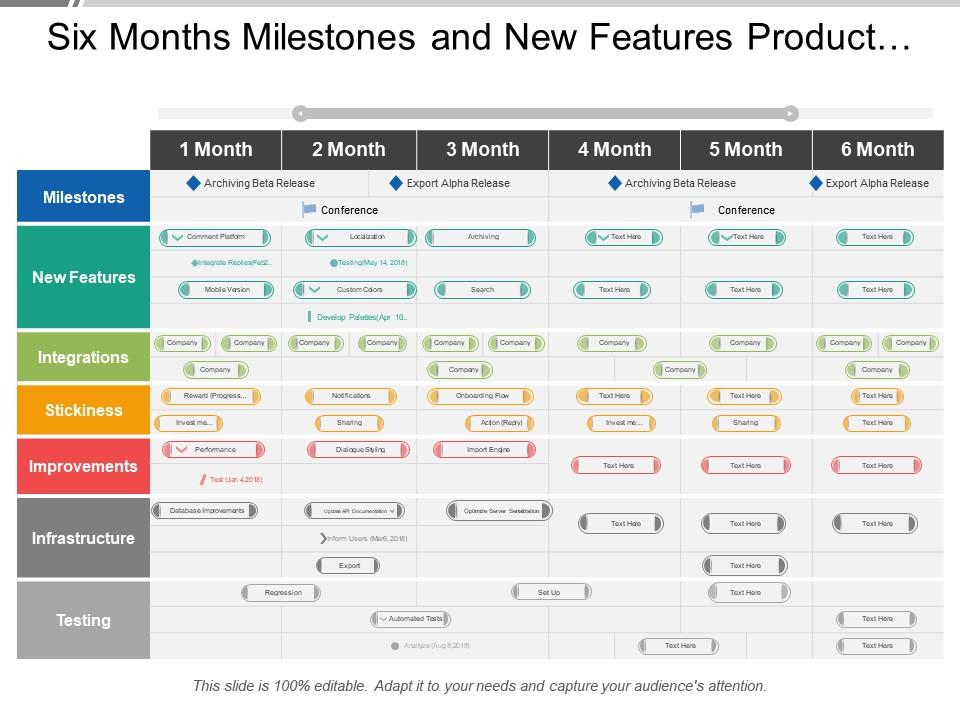Six months milestones and new features product timeline Slide00
