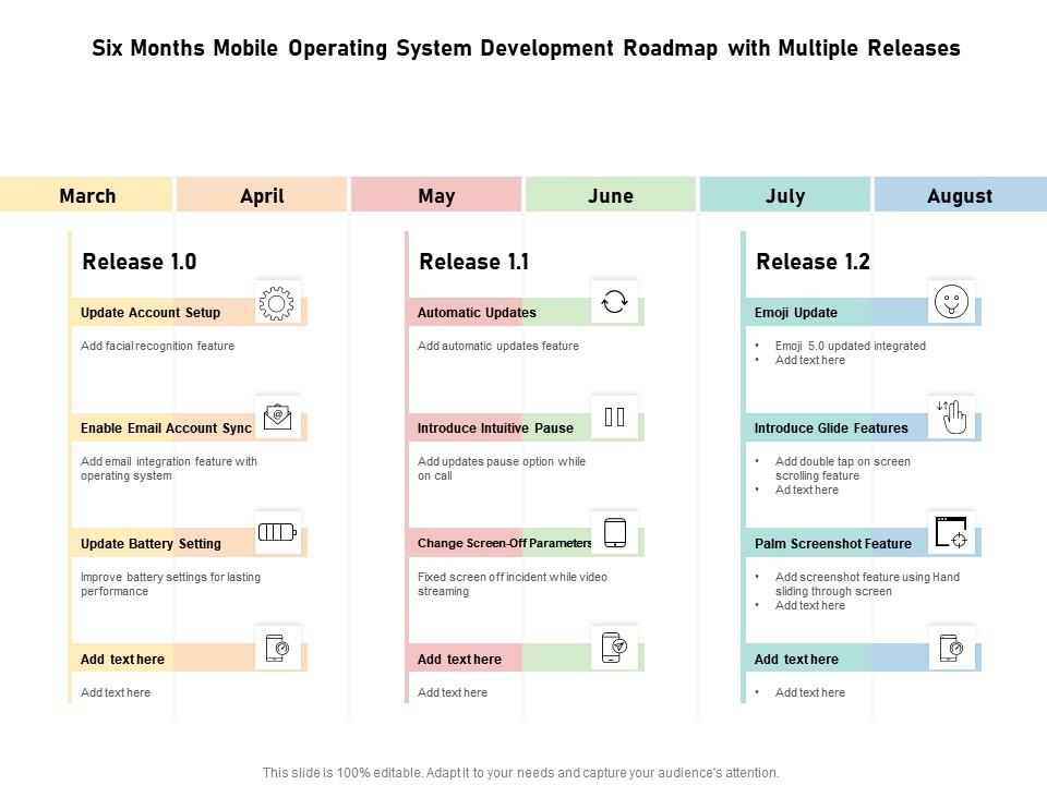 Six Months Mobile Operating System Development Roadmap With Multiple ...