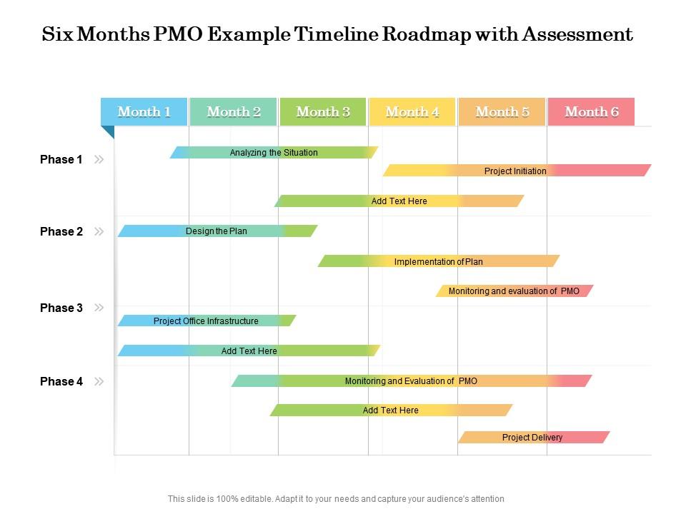 Six months pmo example timeline roadmap with assessment Slide00