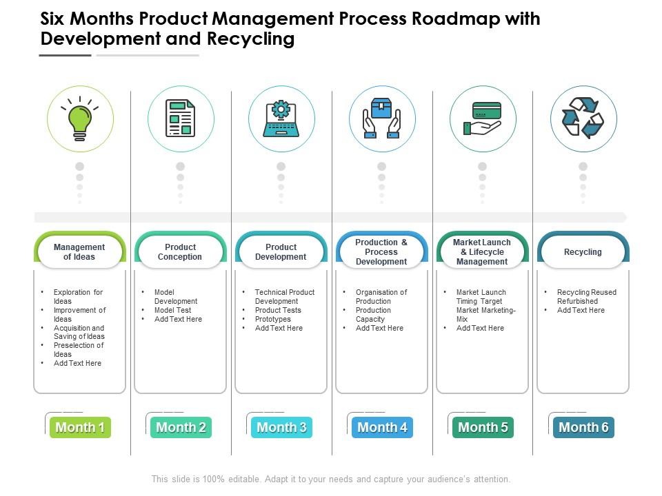 Six Months Product Management Process Roadmap With Development And ...