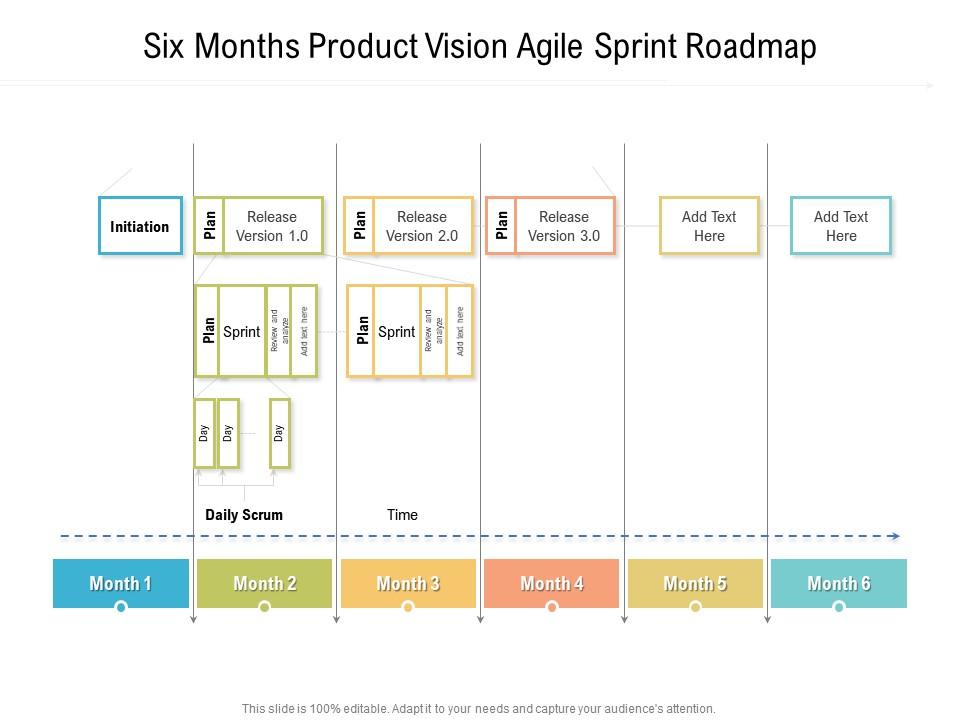 Six months product vision agile sprint roadmap Slide01