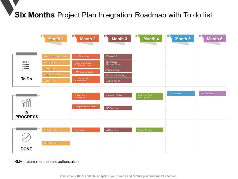 Six months project plan integration roadmap with to do list